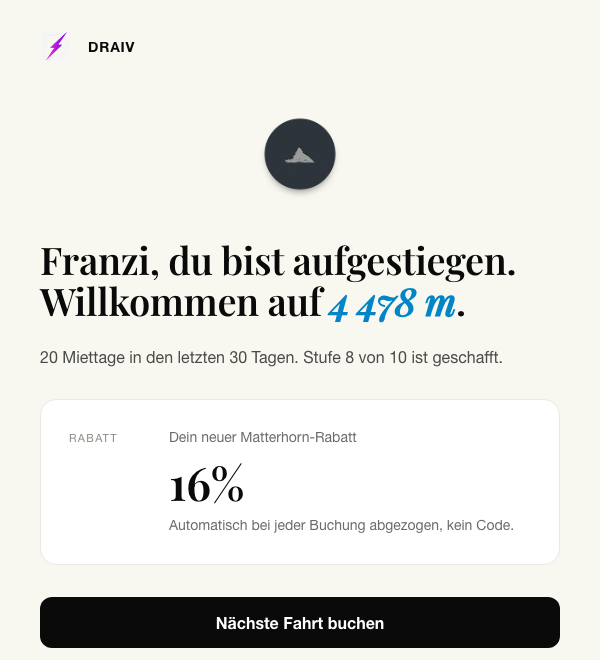Original-E-Mail: Matterhorn erreicht, 16% Rabatt